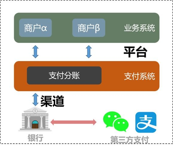 动态图片