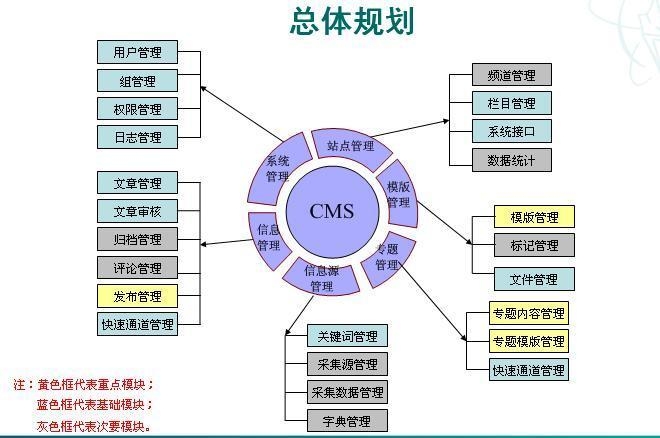 链接图片