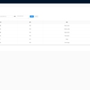 纺织行业CRM