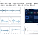 装配云智能化管理系统