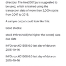 某基金公司的基于AI+python的股票自动交易系统