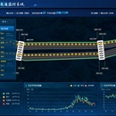 济洛路穿黄隧道相关软件开发