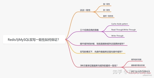 动态图片