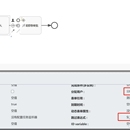 工行四川分行通用流程审批系统