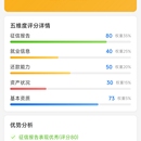 AI助贷小程序