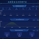 扶持兑付审批系统