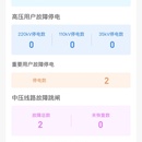 新一代应急指挥系统(2022/6 -- 至今)
