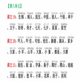 河南大丰收电子科技有限公司 技术总监