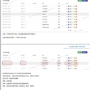 中国银联云闪付营销决策引擎系统