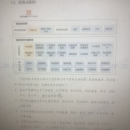 上海农商行的厅堂pad系统升级更新