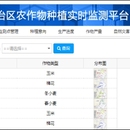 新疆自治区农作物种植实时监测平台系统