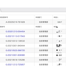 费用管理系统5.0