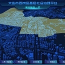 大连市西岗区基层社会治理平台(驾驶舱大屏)