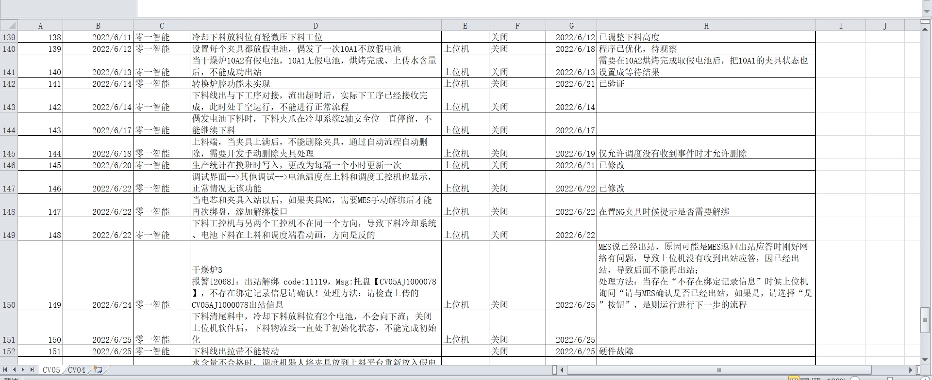 链接图片