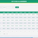 网络版办公自动化管理系统(WebOA)