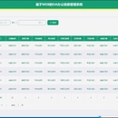 网络版办公自动化管理系统（WebOA）