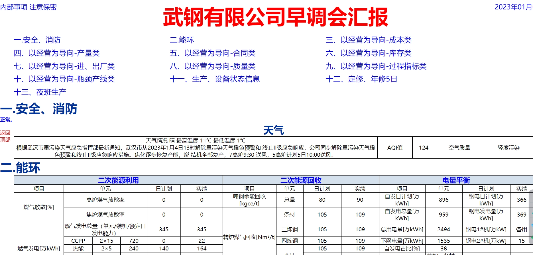 链接图片