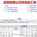 日报页面