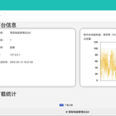 共享网盘系统