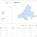 农民工工资维权码系统