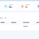 职业技能培训服务和监管系统