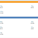 家政服务管理系统