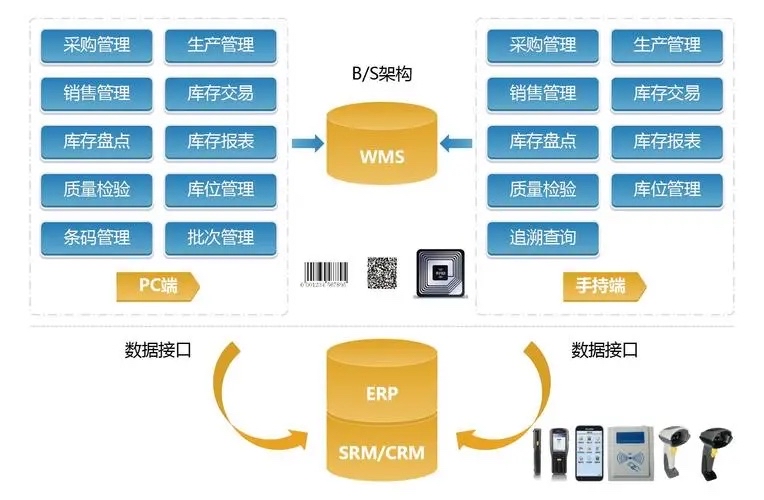 动态图片