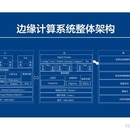 实时数据运算可视化设计器