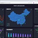 电子商务数据可视化