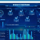 Mes系统