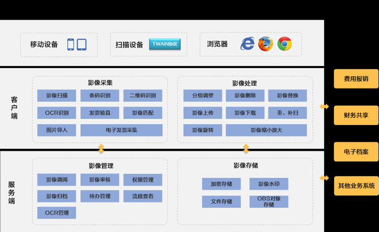 链接图片