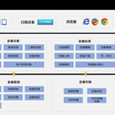 医疗影像管理系统