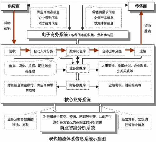 动态图片