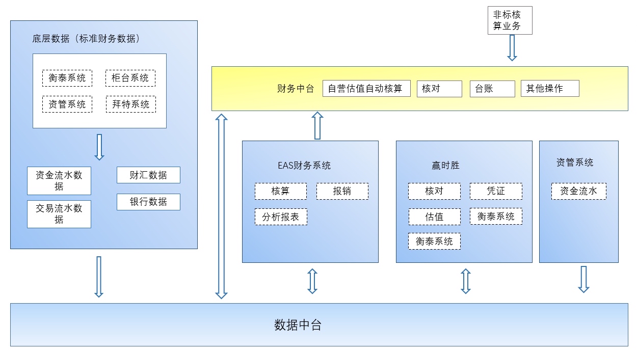 动态图片