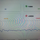 物联网管理系统