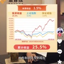 金智投