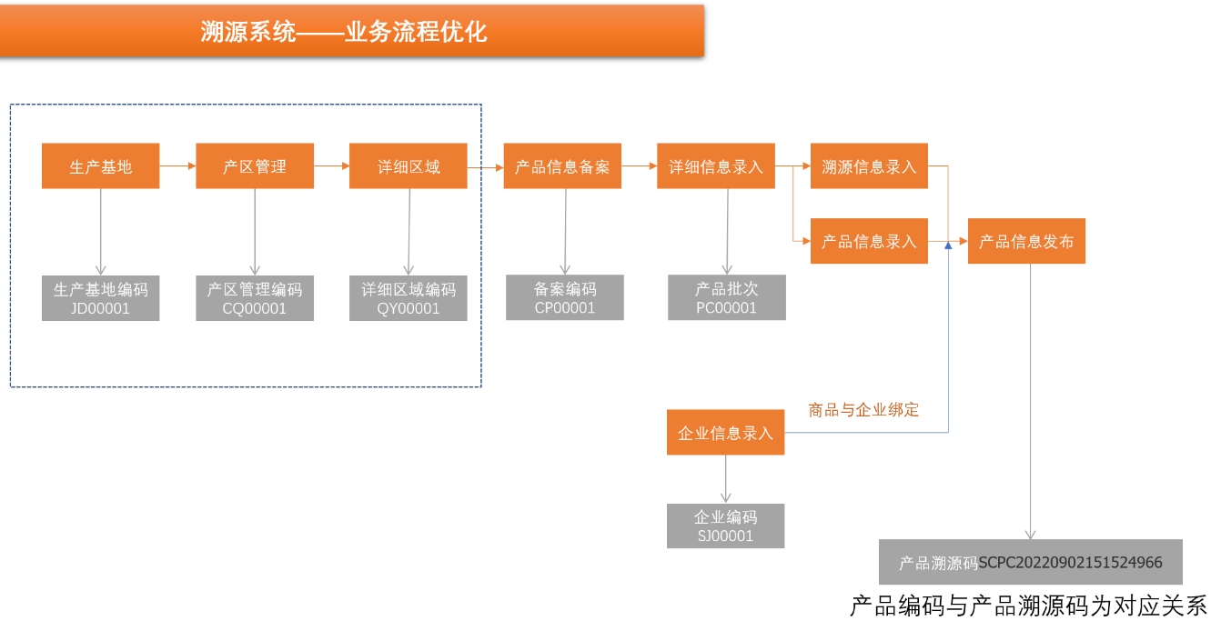 动态图片