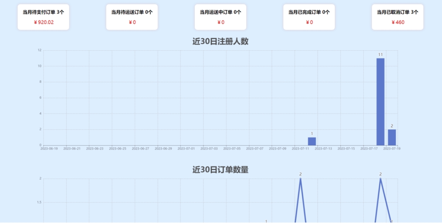 动态图片