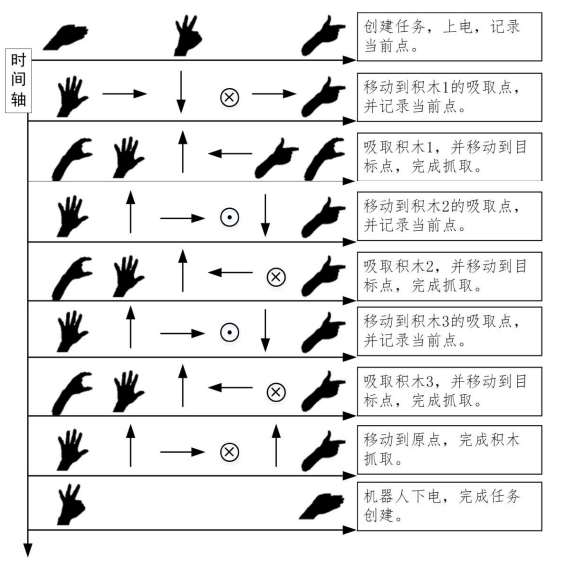 链接图片