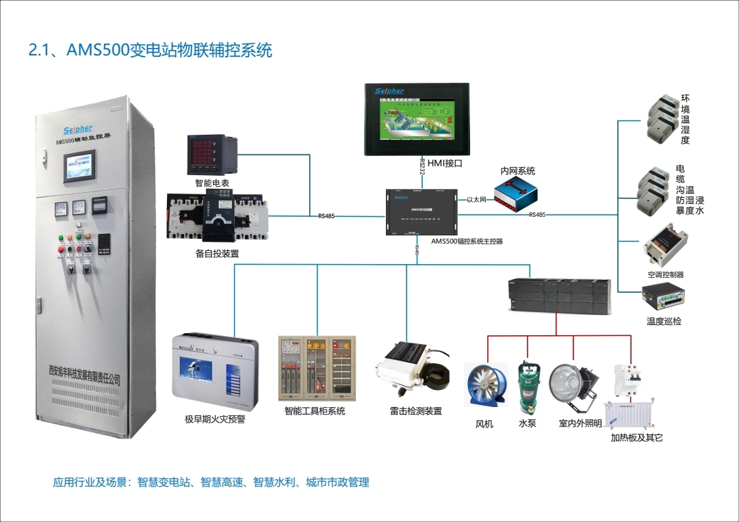 动态图片