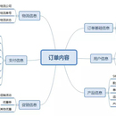 360IOT订单系统