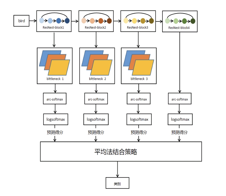 动态图片