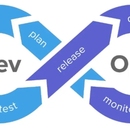 某devops技术平台