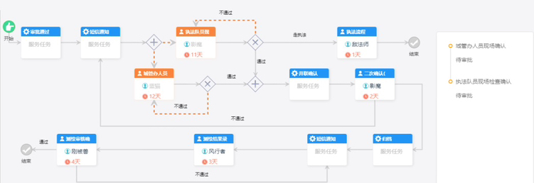 动态图片