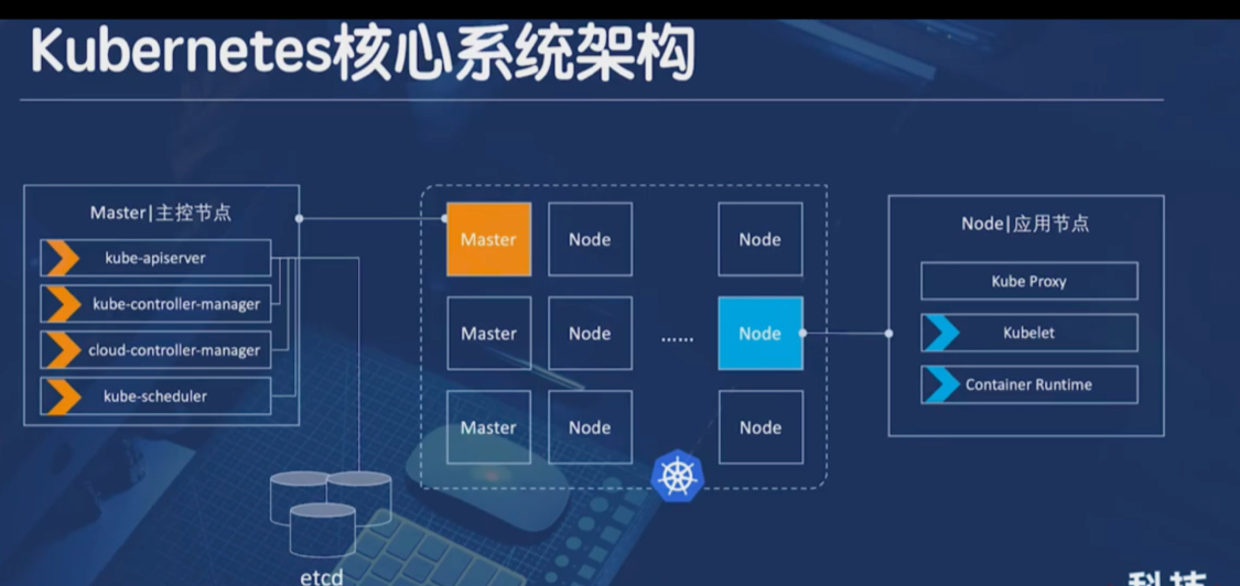 链接图片