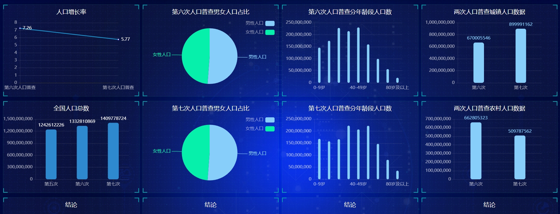 链接图片