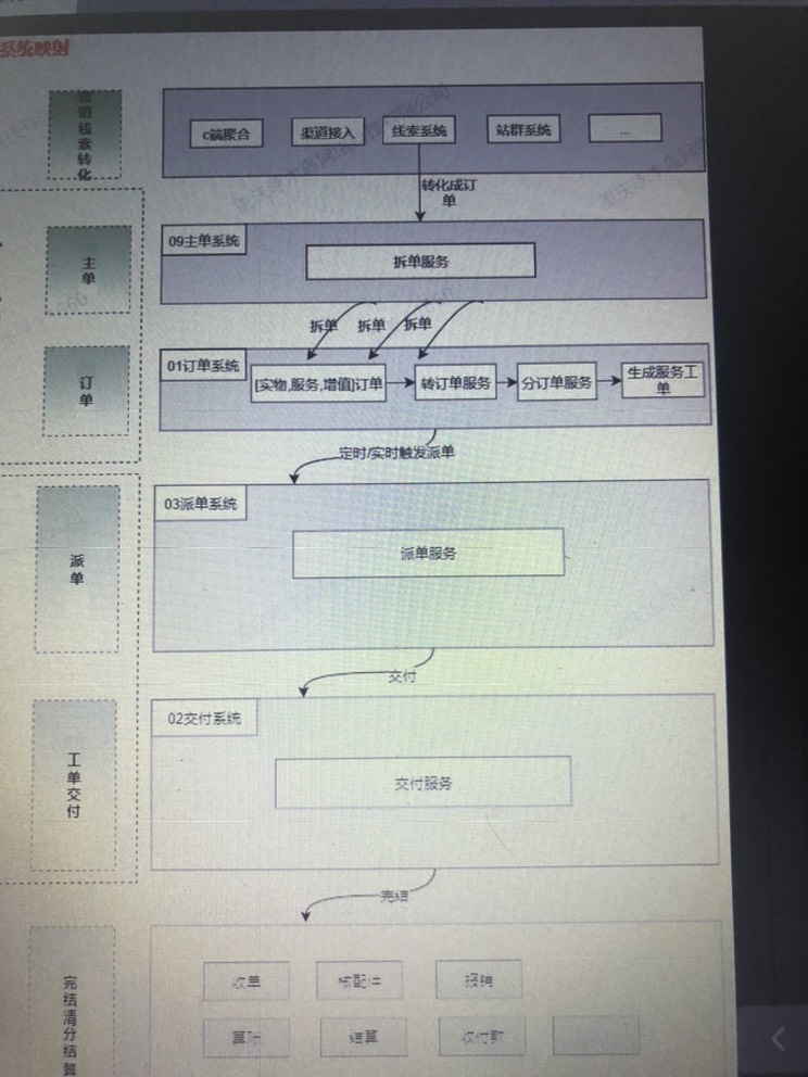 动态图片