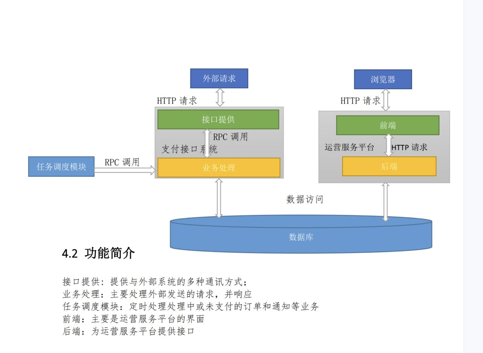 链接图片