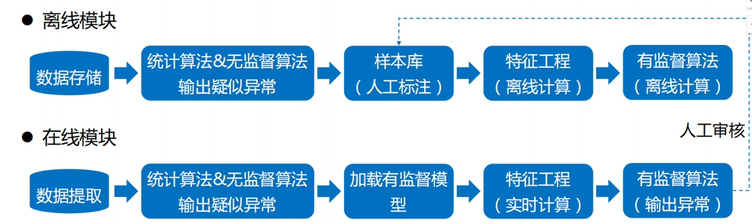 动态图片