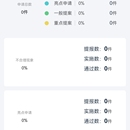 设备猪